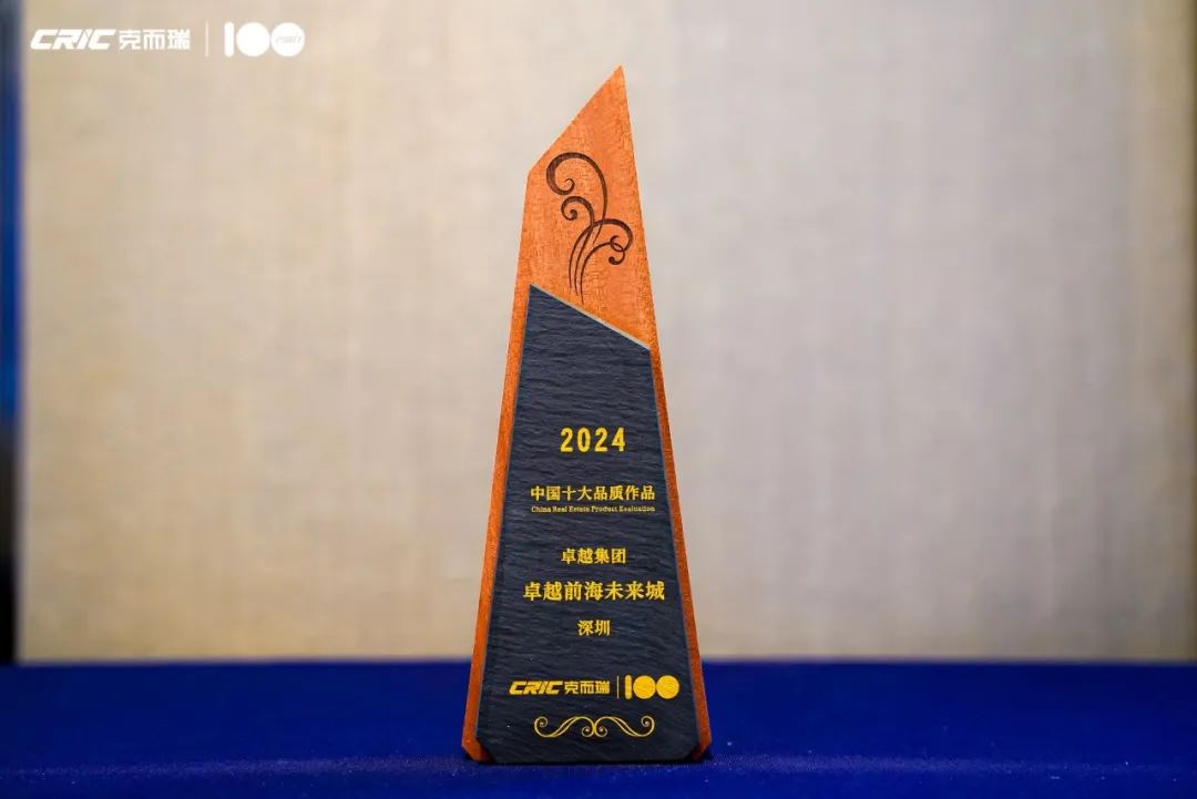 鸿运国际 - 鸿运国际荣获“中国房地产企业产品力TOP100”两大奖项！
