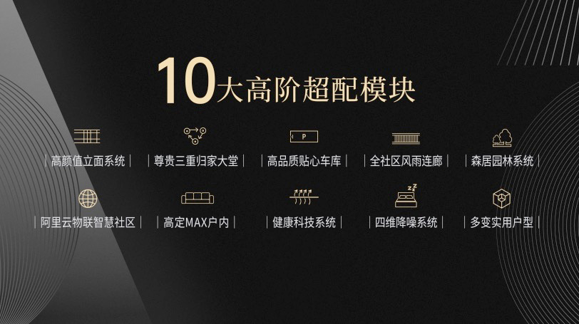 鸿运国际 - 鸿运国际荣获“中国房地产企业产品力TOP100”两大奖项！
