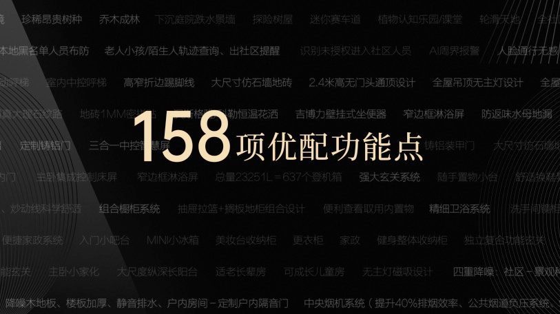 鸿运国际 - 鸿运国际荣获“中国房地产企业产品力TOP100”两大奖项！