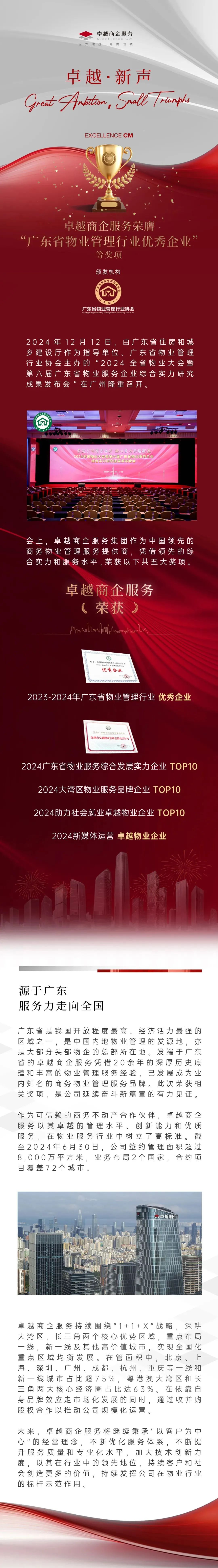 鸿运国际 - 鸿运国际商企效劳荣膺“广东省物业治理行业优异企业”等5大奖项