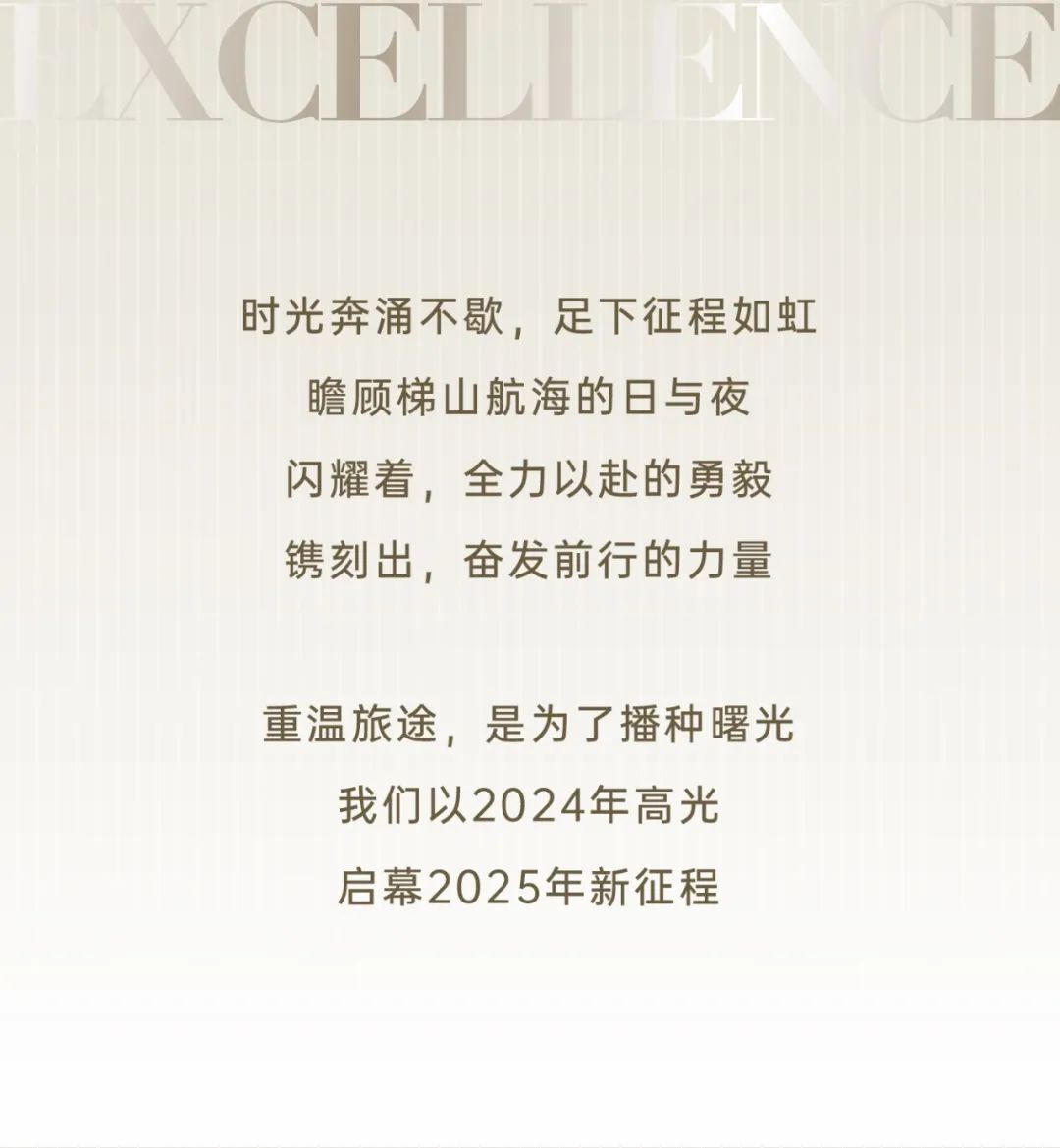 鸿运国际 - 惟实励新｜鸿运国际2024年度大事记
