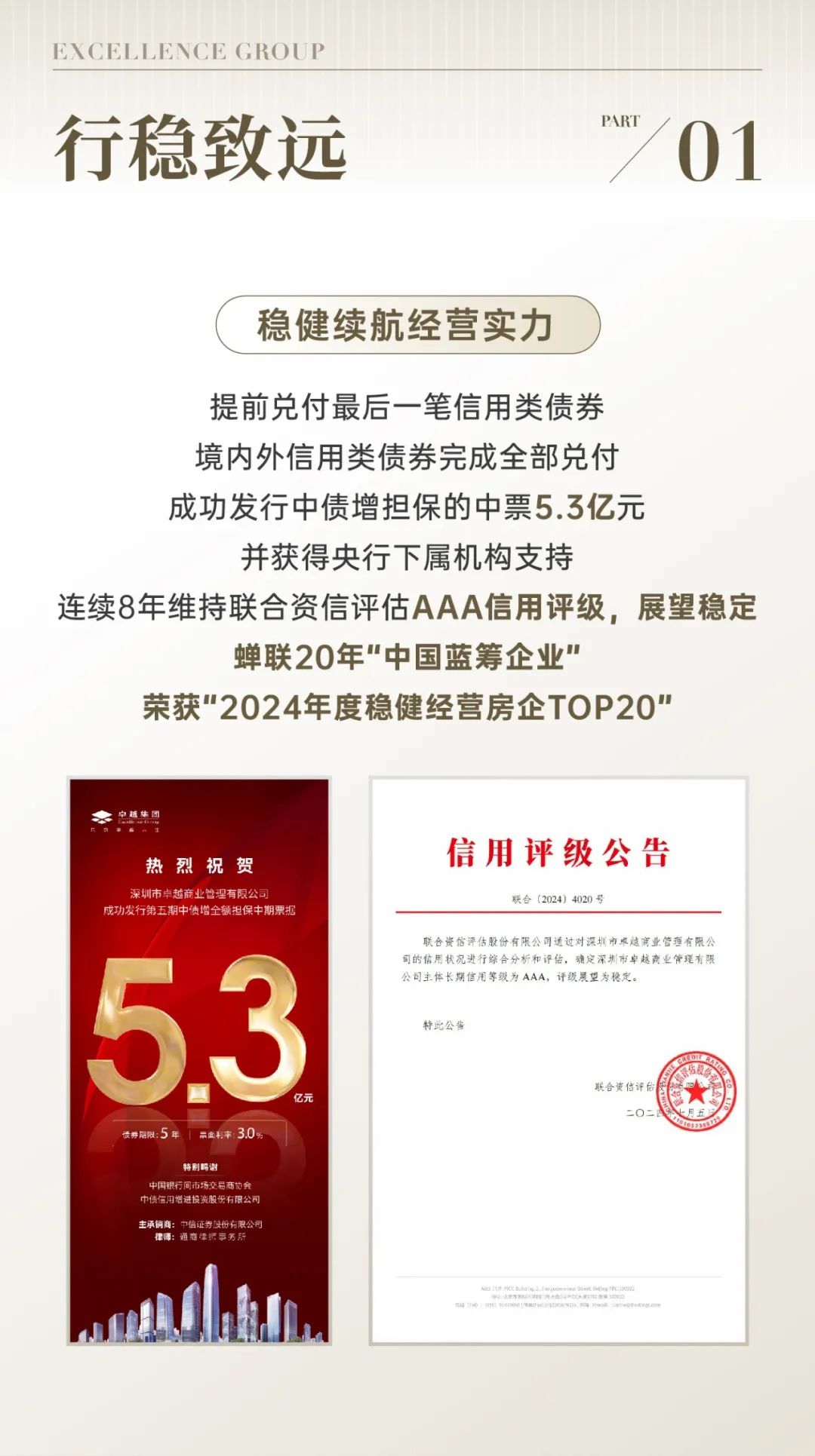 鸿运国际 - 惟实励新｜鸿运国际2024年度大事记