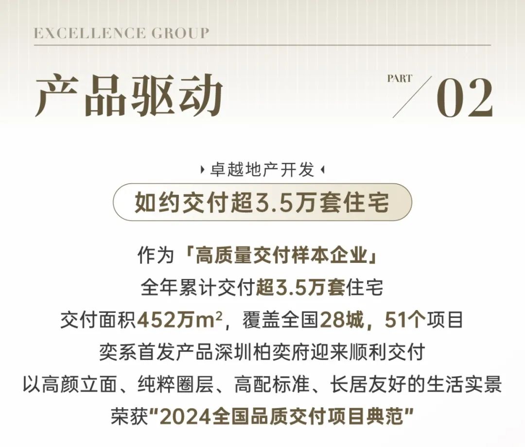 鸿运国际 - 惟实励新｜鸿运国际2024年度大事记
