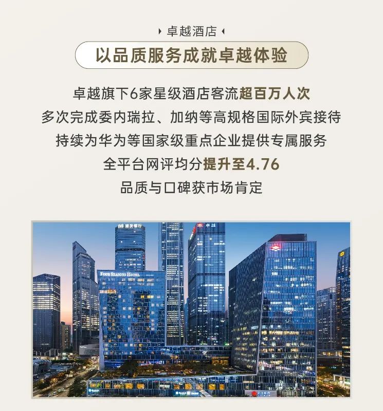 鸿运国际 - 惟实励新｜鸿运国际2024年度大事记