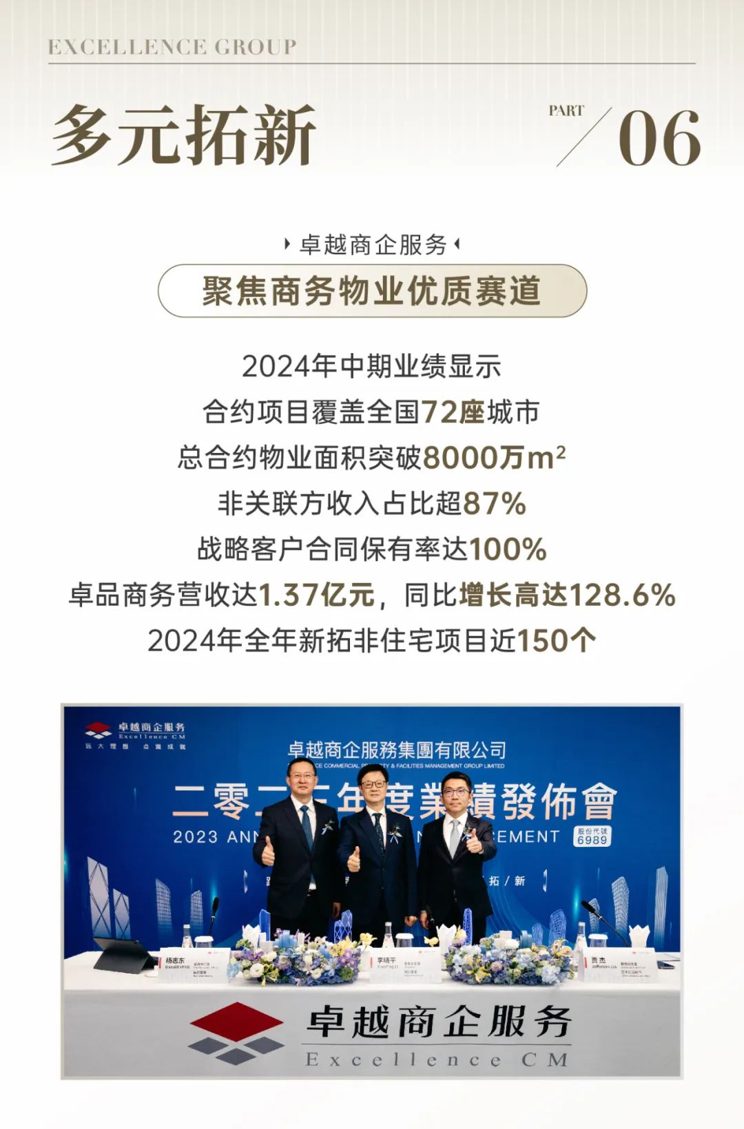 鸿运国际 - 惟实励新｜鸿运国际2024年度大事记