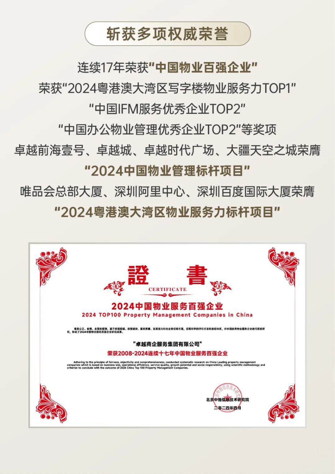 鸿运国际 - 惟实励新｜鸿运国际2024年度大事记