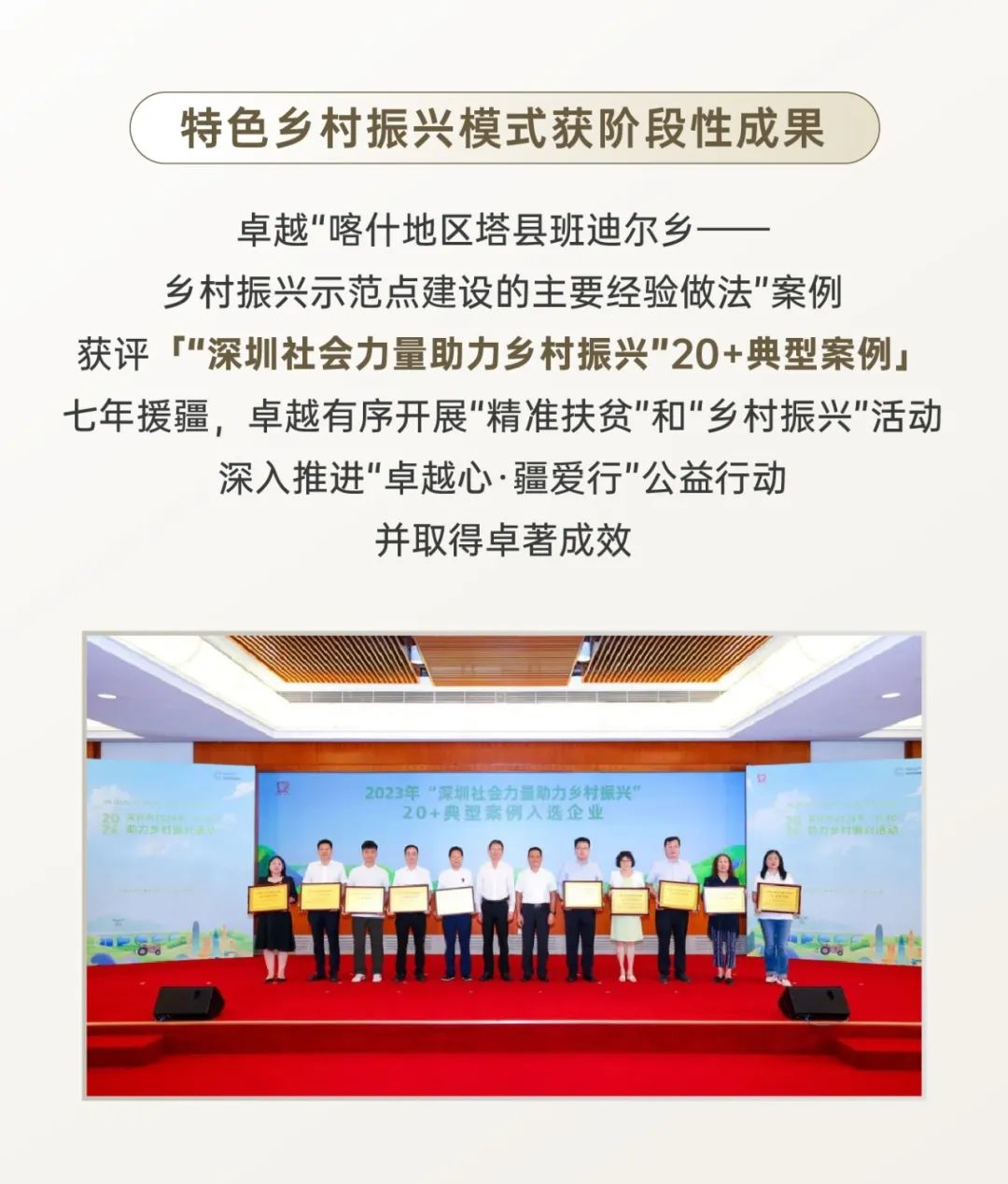鸿运国际 - 惟实励新｜鸿运国际2024年度大事记