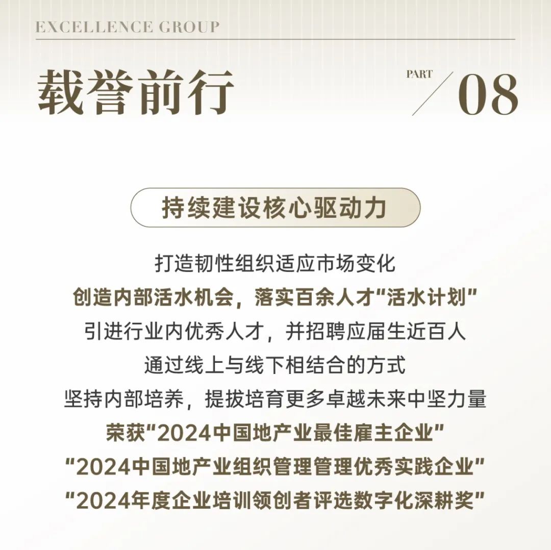 鸿运国际 - 惟实励新｜鸿运国际2024年度大事记