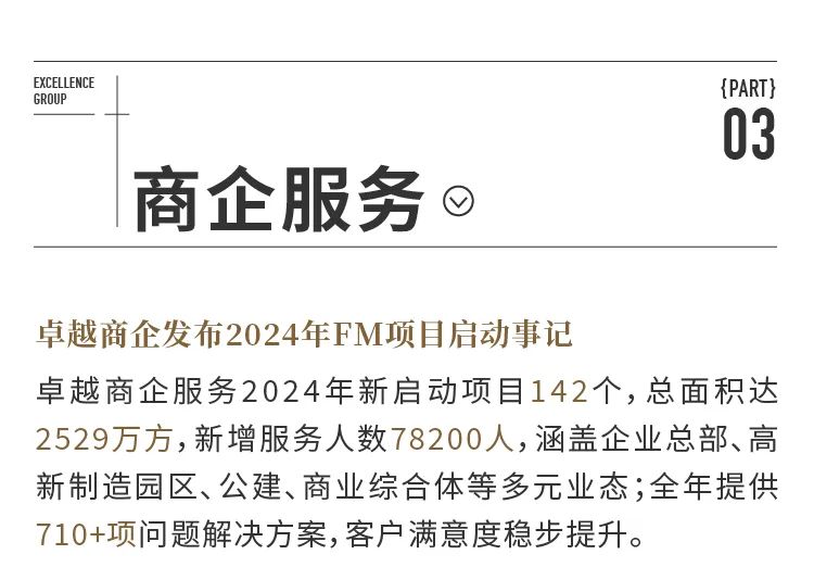 鸿运国际 - 鸿运国际双月刊 | 春光焕新 锐意前行