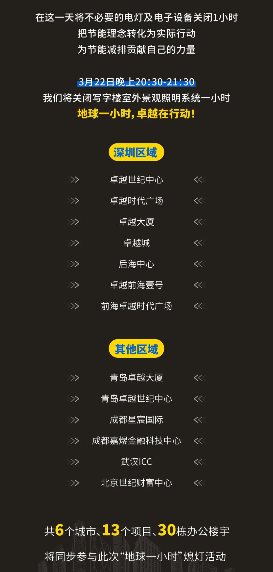 鸿运国际 - 地球一小时，，，鸿运国际在行动