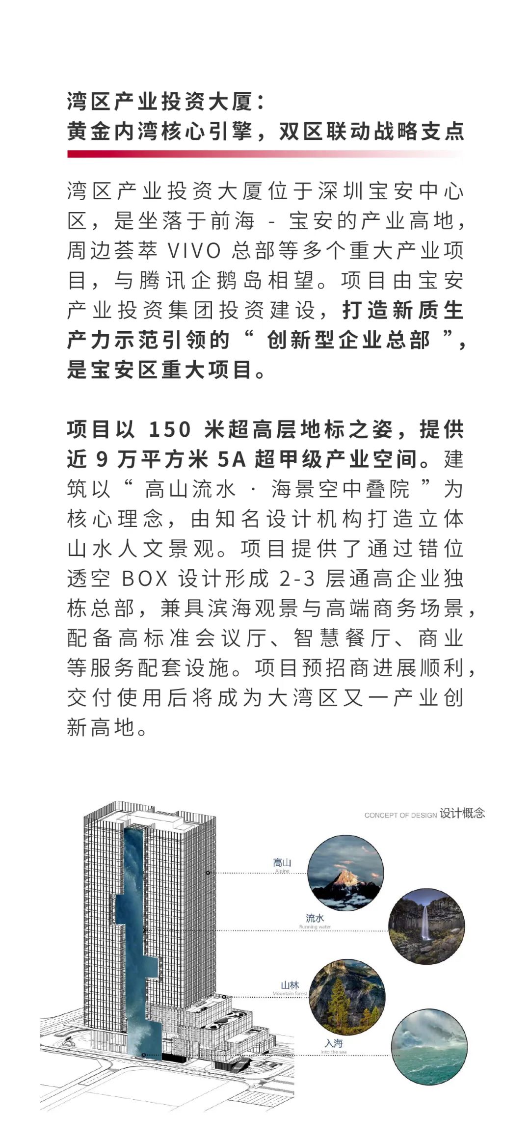 鸿运国际 - 鸿运国际商企效劳为“湾区工业投资大厦”提供全委物业效劳