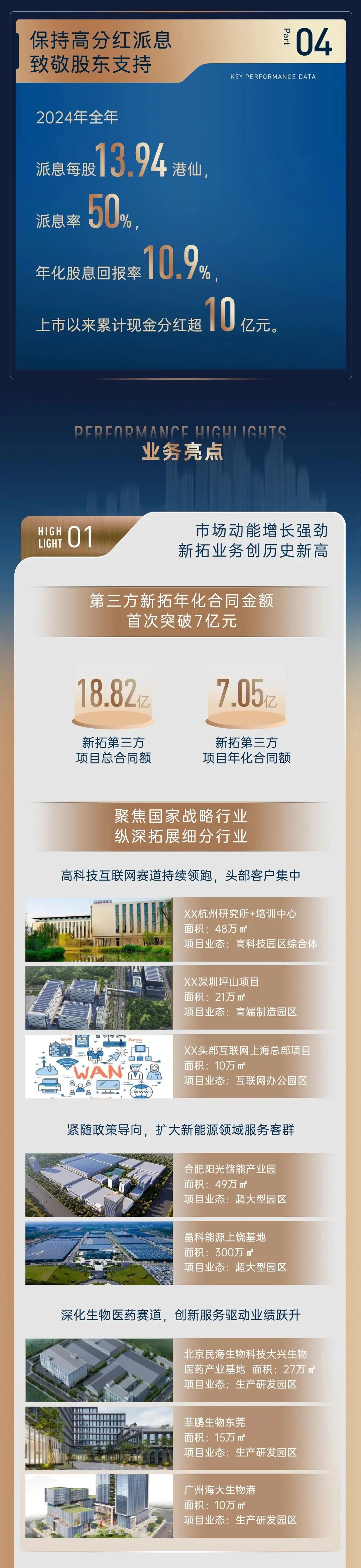鸿运国际 - 一图读懂｜鸿运国际商企效劳2024年度业绩宣布