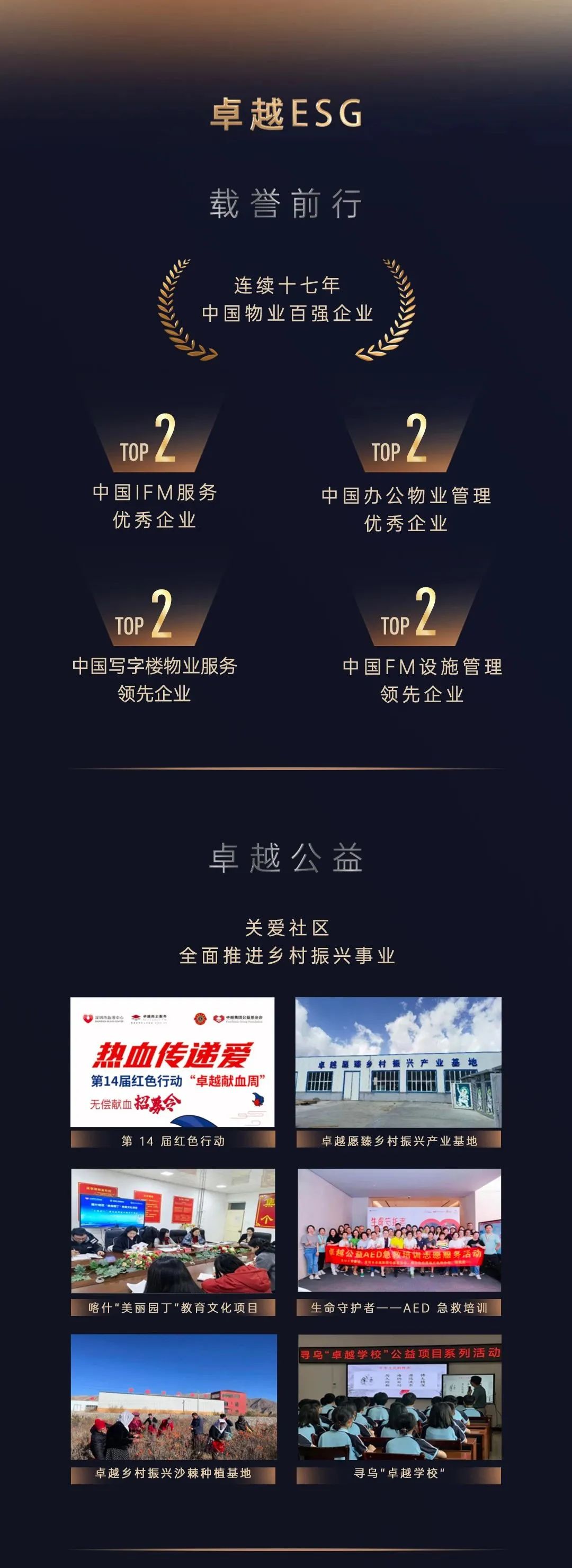鸿运国际 - 一图读懂｜鸿运国际商企效劳2024年度业绩宣布