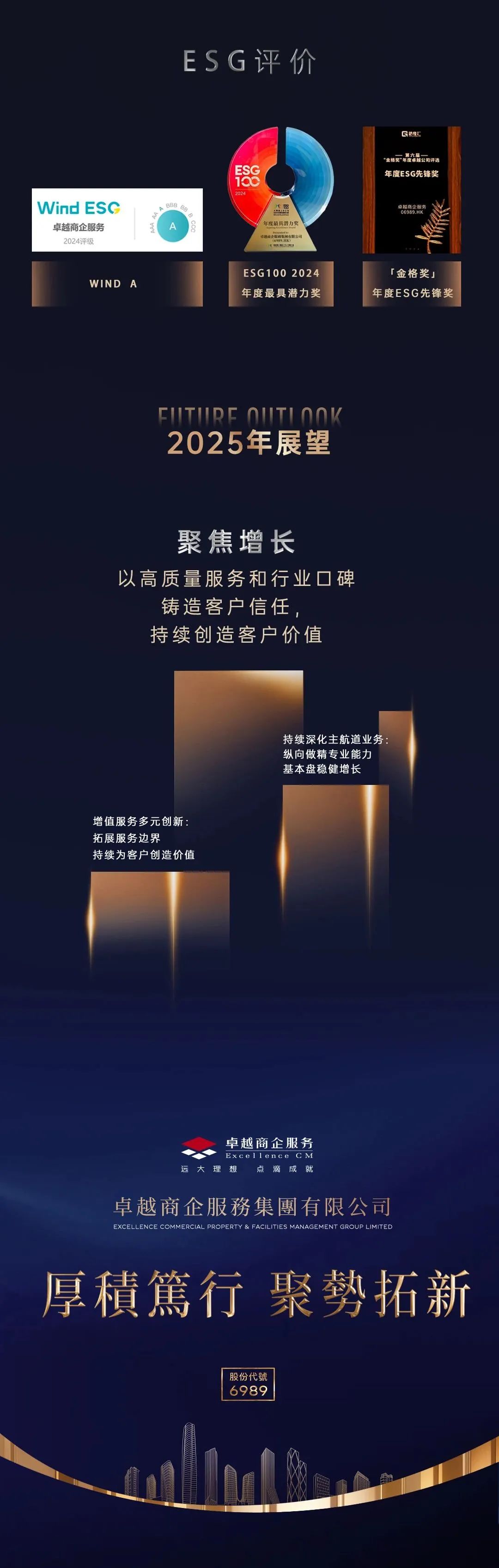鸿运国际 - 一图读懂｜鸿运国际商企效劳2024年度业绩宣布